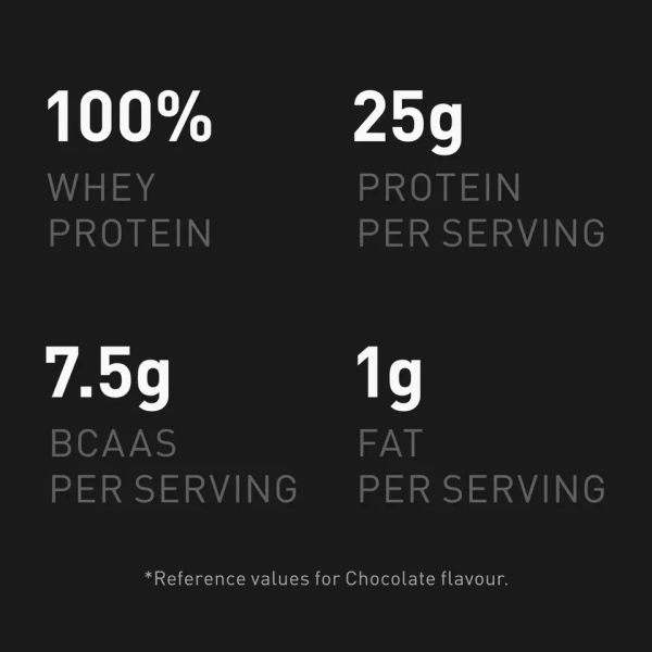 Dorian Yates Shadow Whey Isolate Chocolate 2kg - Image 4